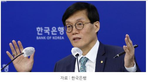 On May 28, Governor Lee Chang-yong announces a cut in the benchmark interest rate.